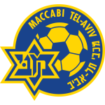 Classifica Maccabi Tel Aviv